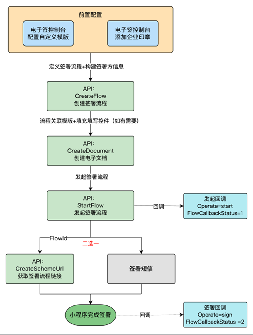 image-20260219142450517